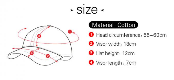 人のためのロゴの専門の注文の刺繍が付いている卸し売り良質の注文の6つのパネルの野球帽