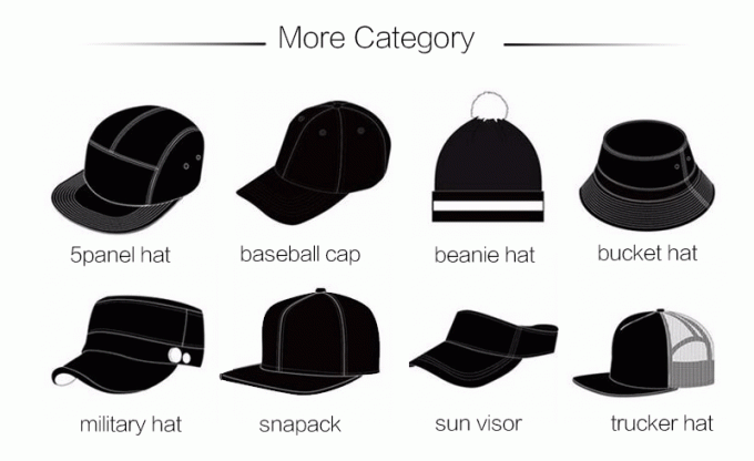 方法は刺繍のロゴの急な回復の野球帽の人帽子および帽子をカスタム設計します